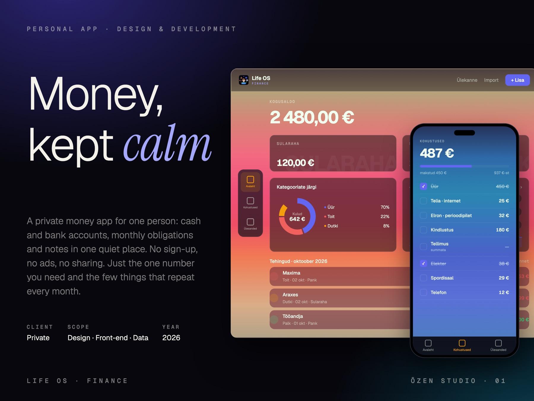 Обложка: «Money, kept calm», дашборд и телефон